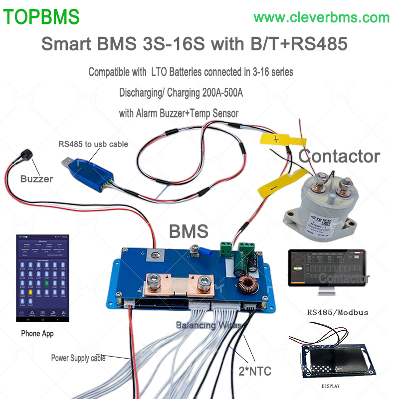 BMS 3S-16S - LTO.jpg
