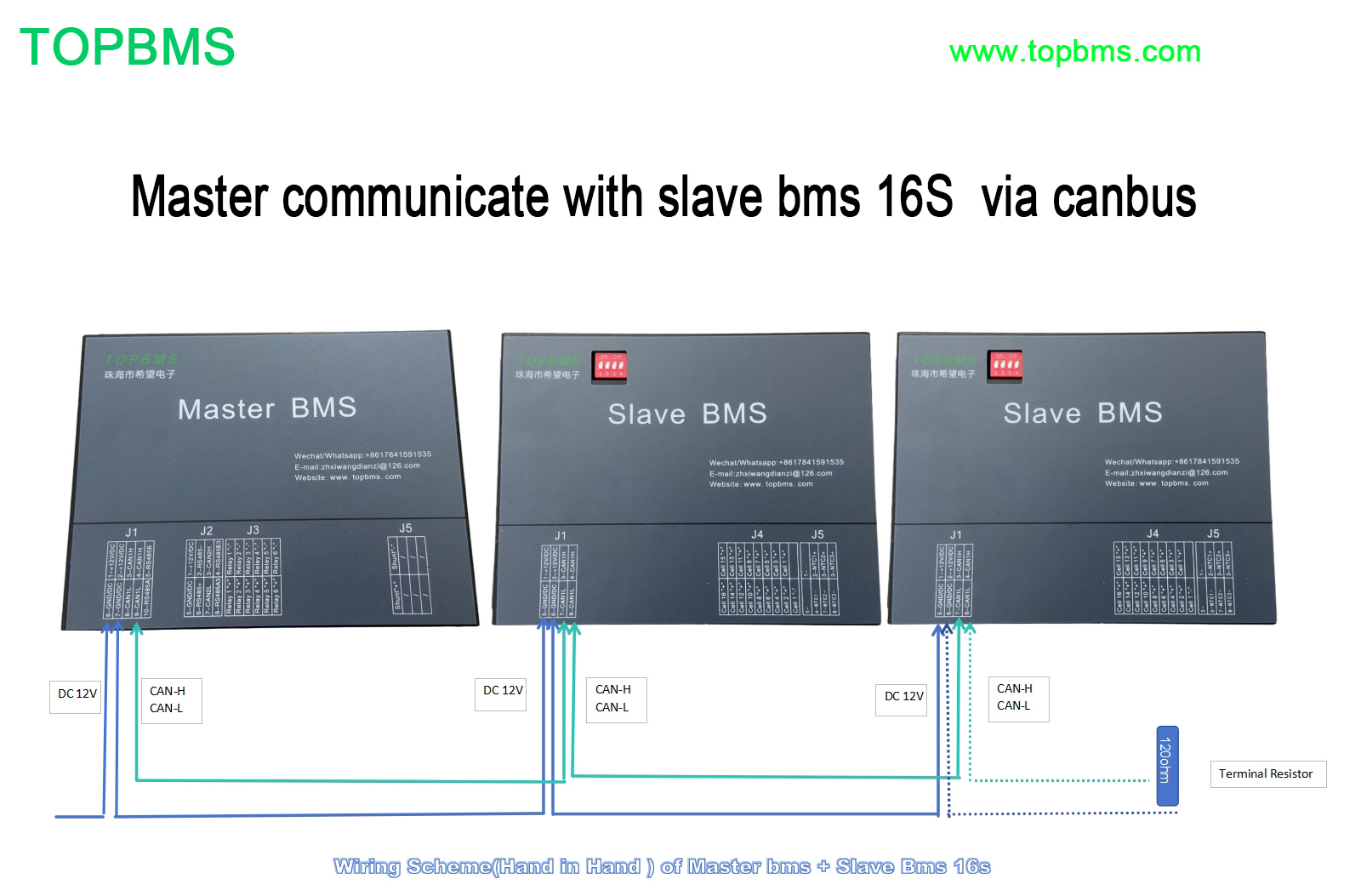 wiring scheme of slave bms 16s.jpg
